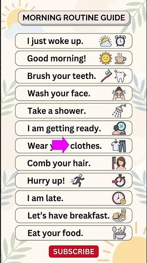 Daily Use English Sentences | Speak English Fluently Every Day | Beginner English Practice