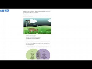 What are some examples of biotic factors in an ecosystem