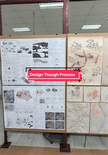 Understanding the Design Thought Process in Architecture