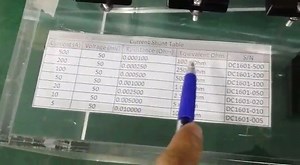 14 reactions | Megger MOM2 Repair & Calibration by Dynamics Circuit...