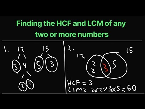 Finding the HCF and LCM of any two or more numbers | Numbers