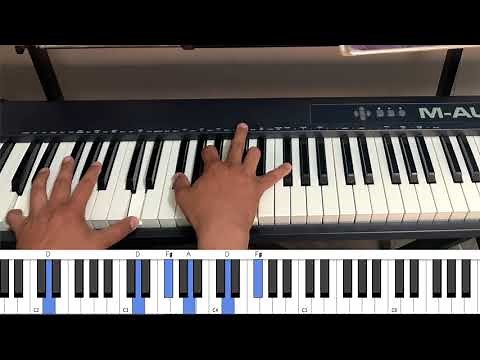 No Crezcas Mas / Tercer Cielo / Piano Tutorial