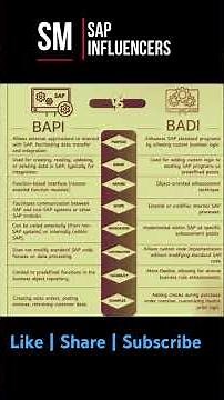 SAP S/4 HANA: POV - BAPI v/s BADI #sap #sapabap #sapcenter #saps4hana #saponline