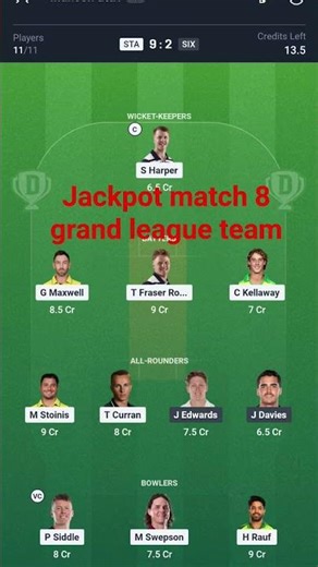 STA vs SIX Dream11|STA vs SIX Dream11 Prediction|STA vs SIX Dream11 Team|