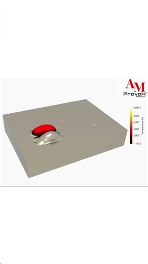 4 track deposition process using WLAM #additivemanufacturing #ampravah