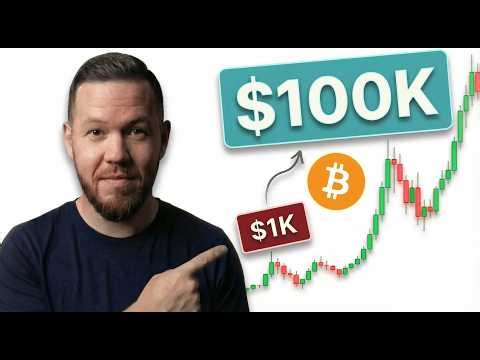 How To Start Trading Crypto as a Beginner In 2026