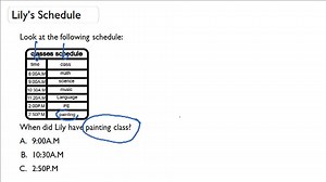 Reading Schedules ( Video ) | Measurement