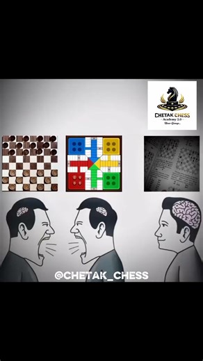 Play like Master #youtubrshorts #youtube #chess #chessgame