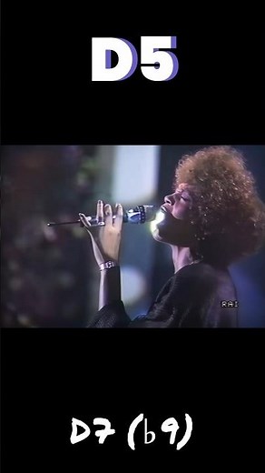 Whitney Houston – All At Once 🇮🇹 (San Remo Fest ’87) | POWER RANGE A♭3–G♭5 🎶🎤