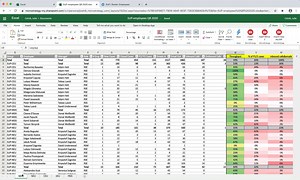 11 reactions | MicroStrategy 2020 Update 1 continues to expand on MicroStrategy's open strategy by integrating deeper into the Microsoft technology ecosystem. Check out what's new in Saurabh Abhyankar's second post in a three-part series: https://bit.ly/2WtkWnt #data #analytics #businessintelligence #MicroStrategy2020 #ENSW #excel | Strategy Software | Facebook