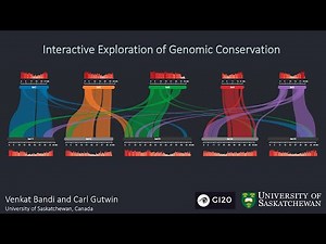 GI 2020: Interactive Exploration of Genomic Conservation