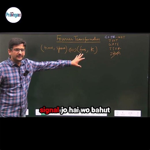 Master Fourier Space for CSIR NET Physics ⚛️