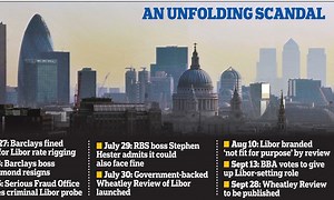 Lenders abandon control over Libor in the wake of the rate-rigging scandal