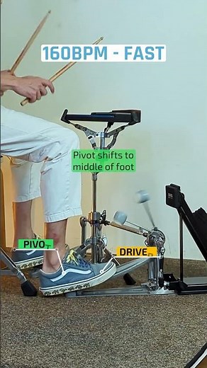 Your foot changes at 200BPM — here's how