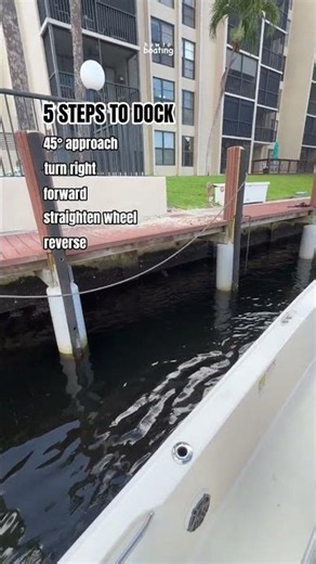 5 steps to DOCK