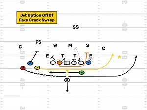 Jet Sweep Option Trick Play