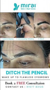 Uneven Eyebrows? Fix Patchy & Asymmetrical Brows with Microblading | Eyebrow Mapping