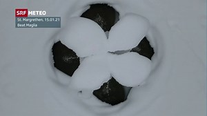 Der grosse Schnee aus der Vogelperspektive