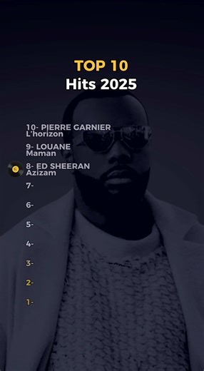 Top 10 spécial hits 2025 🔥🎶 On retrace l’année 2025 en musique en cette fin d’année ! ✨🎤 Quelle musique aurions-nous pu ajouter à ce top 10 ? #blindtestyou #blindtest #2025 #top10 #classement