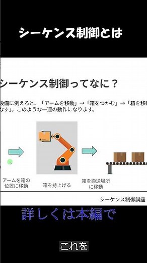 シーケンス制御とは #シーケンス制御 #PLC#ラダー