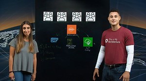 1.1K views · 22 reactions | PwC’s Amazon Managed Blockchain combines IoT technologies with blockchain to deliver an immutable & tamper-proof digital ledger. Learn all about it on the next episode of This is My Architecture. https://go.aws/2EQyZxy | Amazon Web Services | Facebook