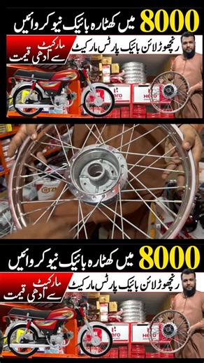 Wholesale Bike Parts Market Insights