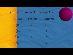 Nuclear stability - III, Magic numbers, Oddo-Harkins rule, Odd odd Nuclei, stable unstable nuclei
