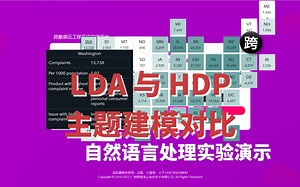 自然语言处理实验演示 - 63. LDA 与 HDP 主题建模对比