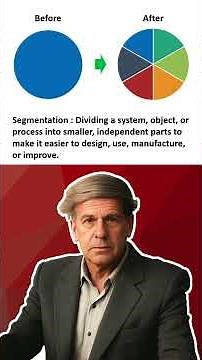 What is Segmentation in TRIZ? Principle 1 of the 40 TRIZ Inventive Principles.