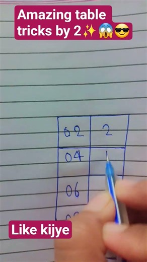 table tricks by 2😱✨️#punjabisong #maths