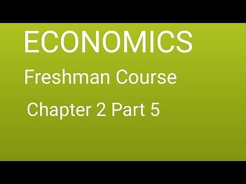 Economics freshman course chapter 2 part 5 : theory of supply /#ethiopia #ethiopianeducation