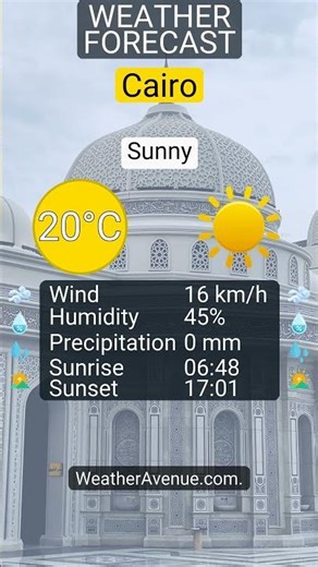 Cairo: 24 December 2025’s highlights → Sunny, 20°C, wind 16 km/h