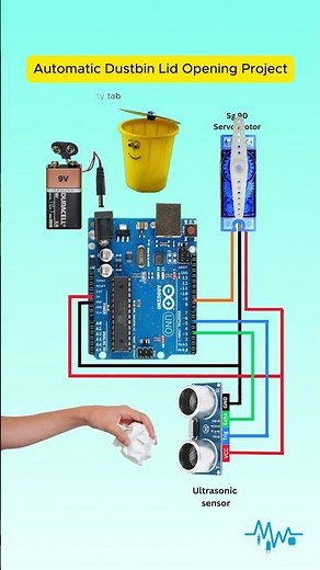 Automatic Smart Dustbin with Arduino