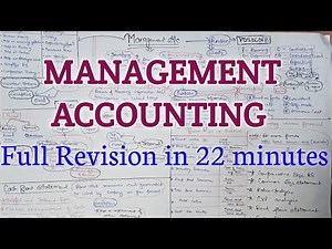 Management Accounting Full Revision | Chart of Management Accounting |Mind Map management accounting