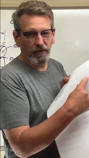 Search Amazon for “Jeff Hanson Engineer” I love you all!