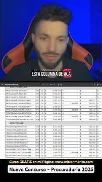 Nuevo Concurso Procuraduría 2025