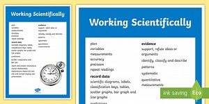 UKS2 Working Scientifically Scientific Vocabulary Poster