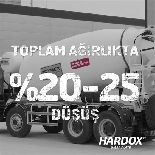 Hardox Steel Concrete Mixer | Symex High-Performance Truck Mixer Built for Extreme Durability