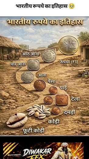 भारतीय रुपये का रोचक इतिहास: फूटी कौड़ी से रुपये तक! 🪙#youtuber #shorts #इतिहासके10प्रश्र #video 🧐🧐🧐