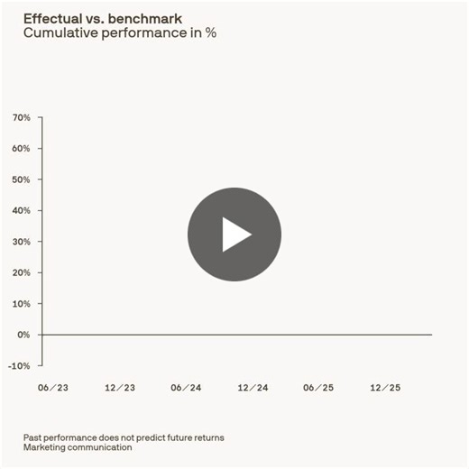 #effctl #impactvaluation #longtermvalue #externalities | Effectual