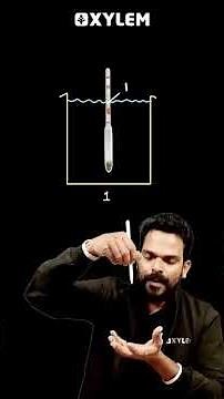 ഈ ചോദ്യം പരീക്ഷക്ക് Sure ആണ് !