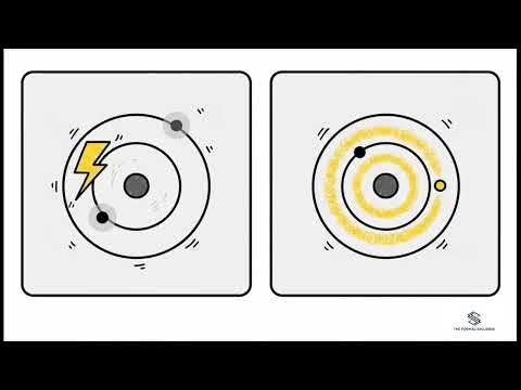 Lecture 7: Spectral Lines (Physics)