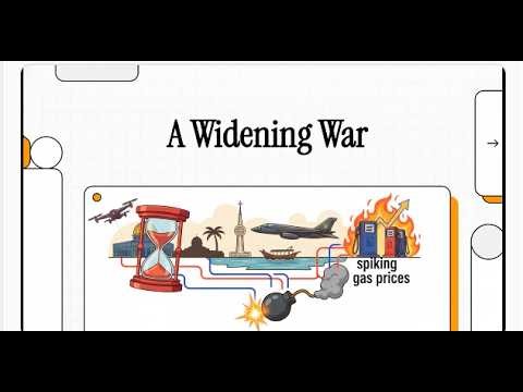 Summary Egypt : Israel Iran War - impact on the region - A Widening War