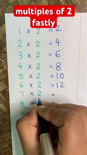 Multiples of 2 fastly #mathtricks