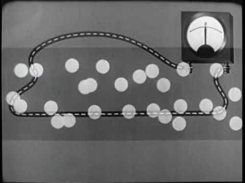 How Magnets Produce Electricity Film (1954)