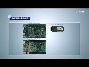 Azure RTOS Tutorial (1/3) RX65N Cloud Kit: ~ Development Environment Setup ~