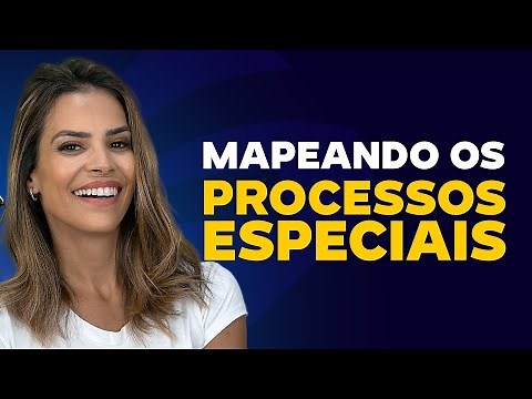 LEI ESQUEMATIZADA - DISPOSIÇÕES PRELIMINARES DO PROCESSO PENAL