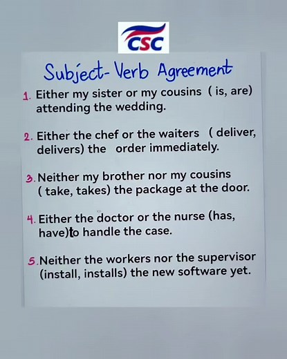 Master Subject-Verb Agreement Rules in English