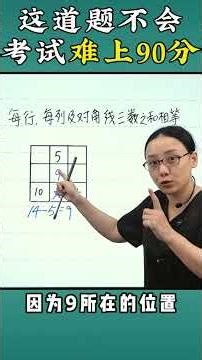 Find the common numbers to cleverly solve the Sudoku puzzle. #Education #ElementaryMath #Mathemat...