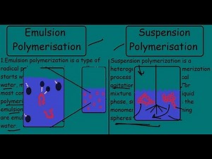 Emulsion Polymerization Vs Suspension Polymerization |English|